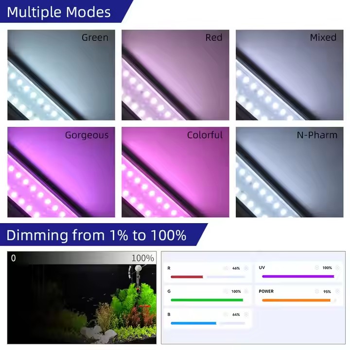 WEEK AQUA S Series RGB+UV Full - Aquarium Plant Growing recension och pris