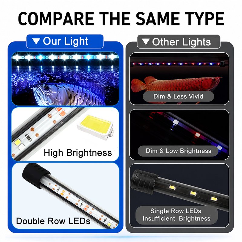 18-58cm USB Full Spectrum Aqua - Aquarium Planted Tank Light recension och pris