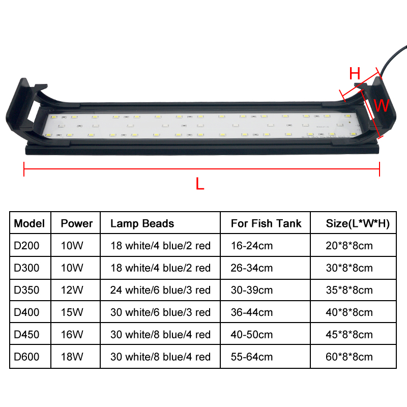 Aquarium LED Light for 16-64CM - Aquarium Planted Tank Light recension och pris