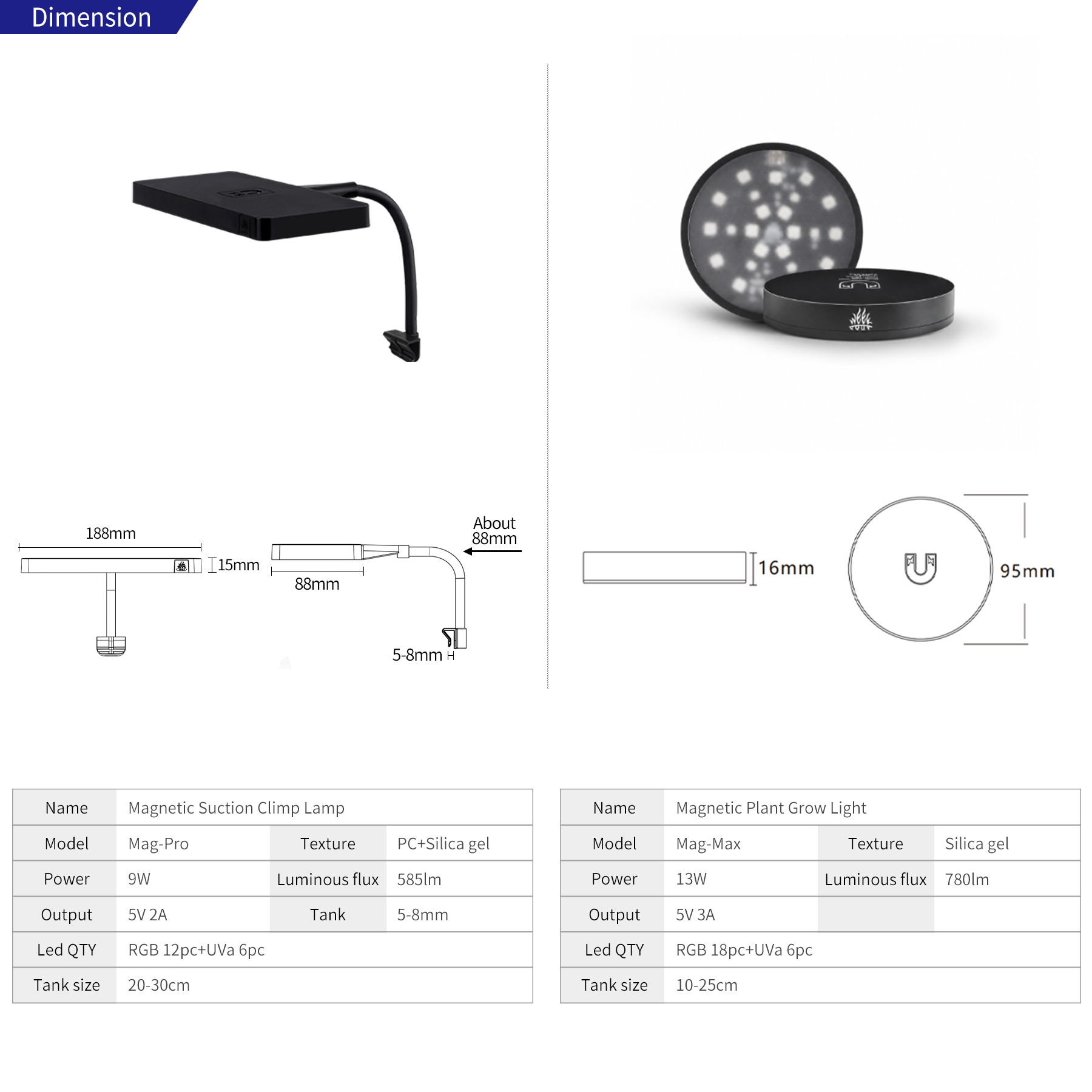 WEEK AQUA Mag-Pro Mag-Max Nano - Aquarium Plant Growing recension och pris