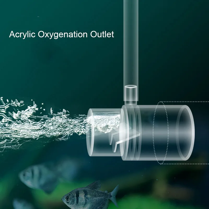 Acrylic Aquarium Water Pump Fi - Aquarium Plant Glue Gel recension och pris