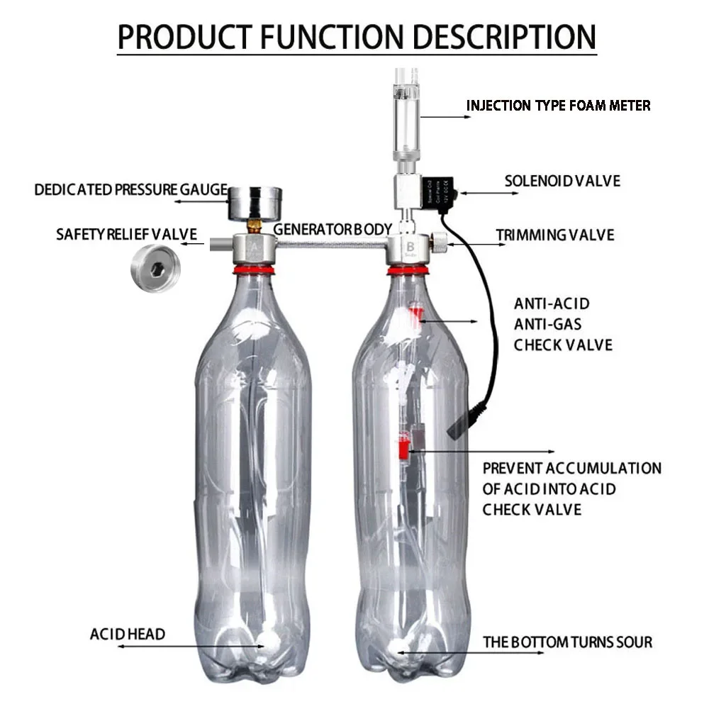 Aquarium DIY CO2 Reactor Gener - Planted Aquarium Accessories recension och pris