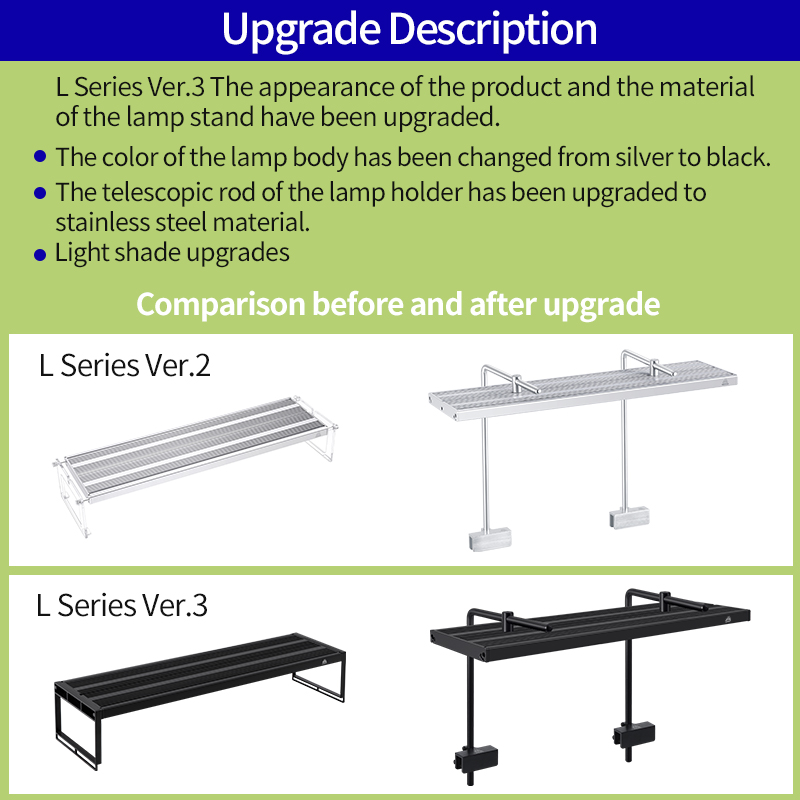 WEEK AQUA L Series APP Control - Aquarium Planted Tank Light recension och pris