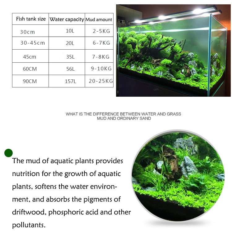 Aquarium Plant Seeds Soil Fish - Planted Aquarium Accessories recension och pris